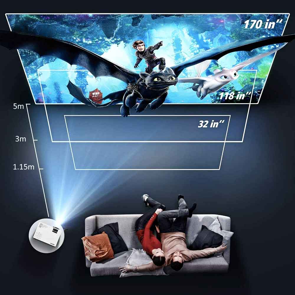 Mini projector screen size up to 170 inches