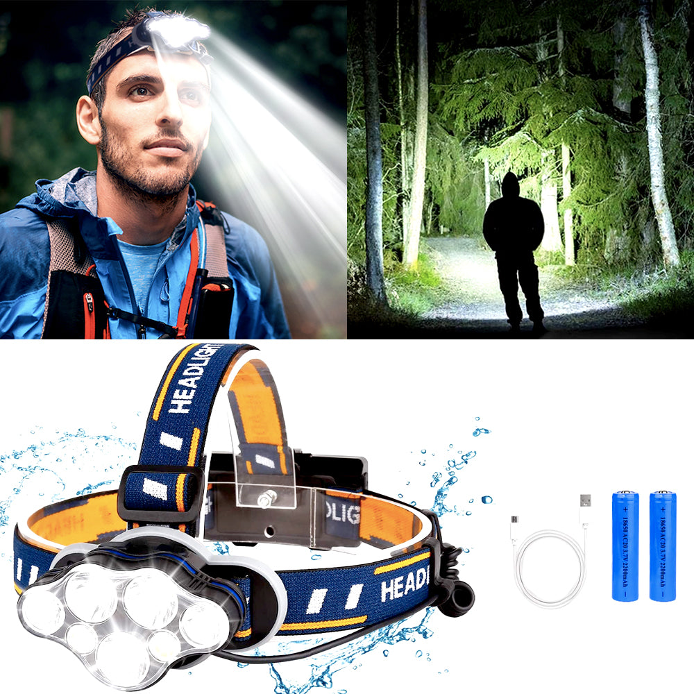 Rechargeable 8-LED headlamp with two batteries and charging cable