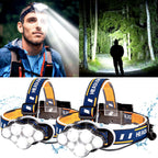 Rechargeable headlamp zoom beam and tilting head