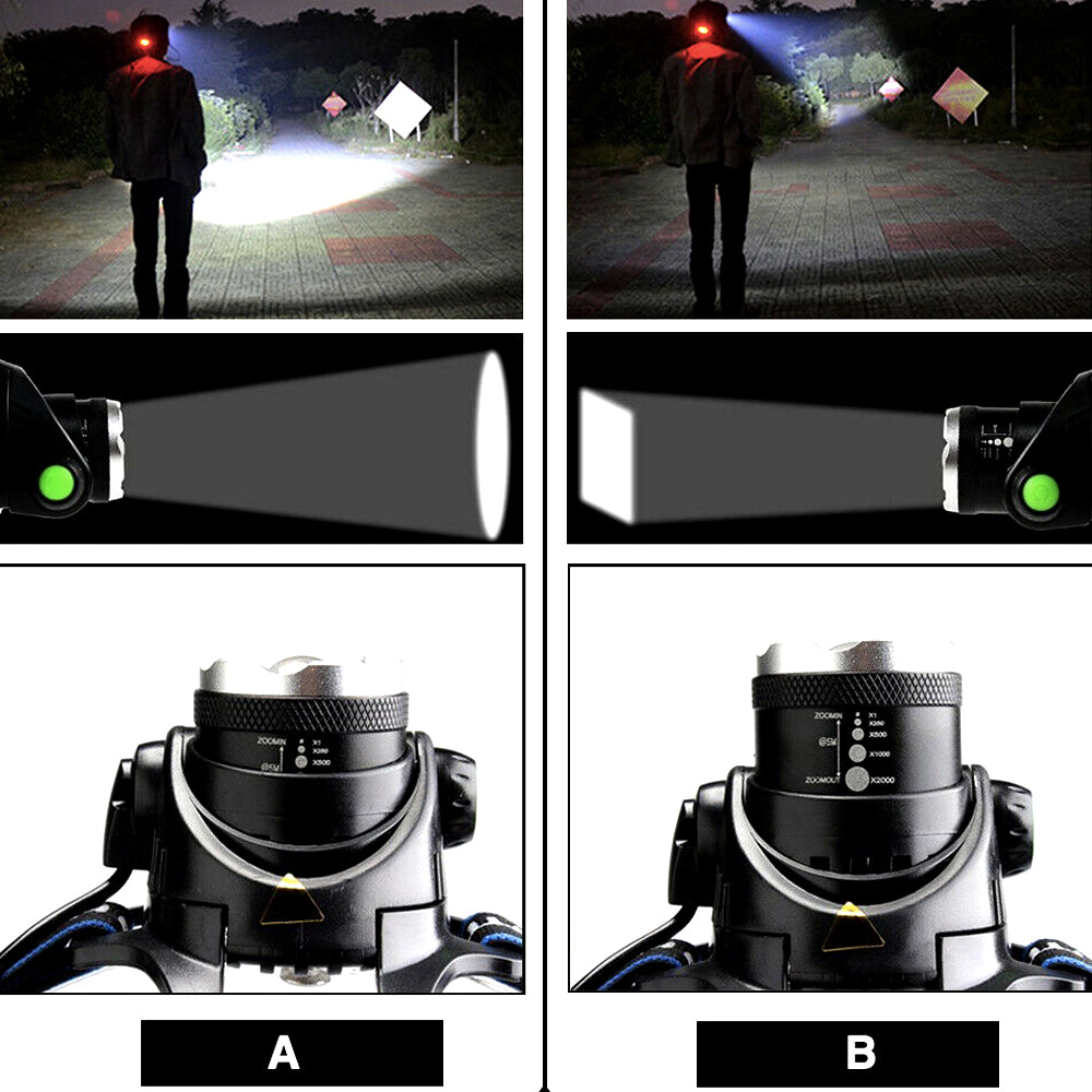Zoom beam set to a wide flood and a narrow spot
