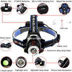 Headlamp parts: batteries, charging port, switch, zoom lens and strap