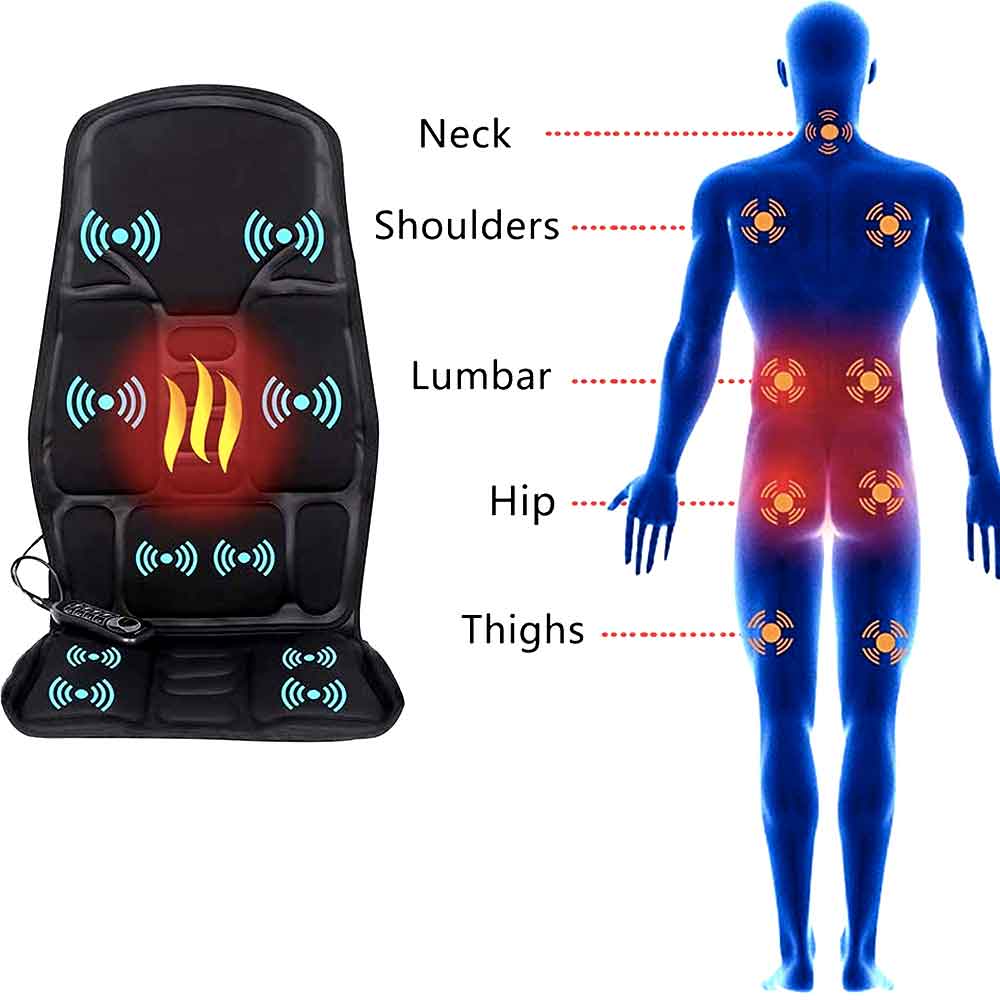 Handheld controller for the heated massage chair pad