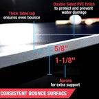 5/8 inch table top with sealed PVC finish and 1-1/8 inch aprons