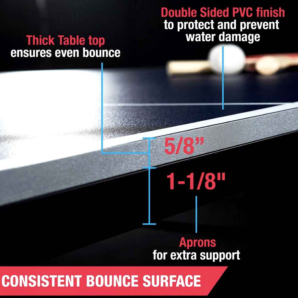 5/8 inch table top with sealed PVC finish and 1-1/8 inch aprons