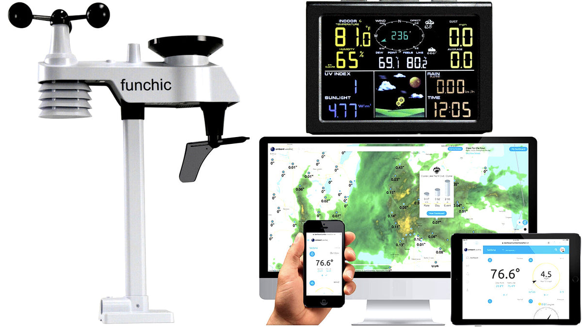 Weather readings viewed on a phone, tablet and computer