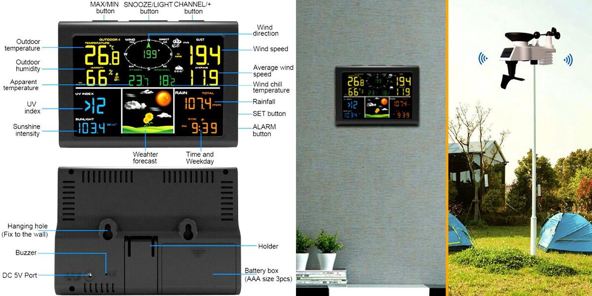 Console readings, back panel and the outdoor sensor in a garden