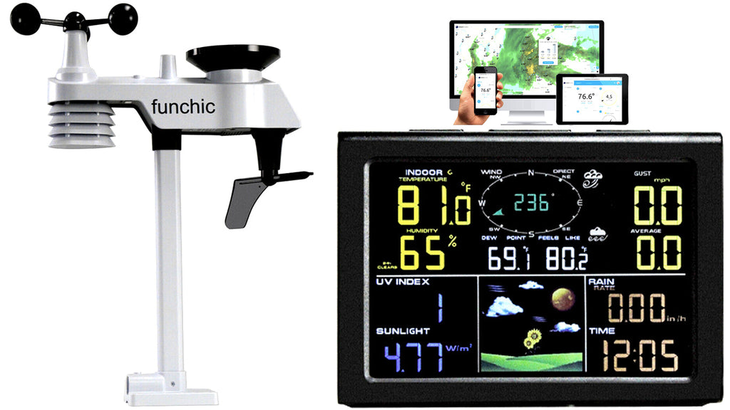 Outdoor sensor beside the display console and a laptop