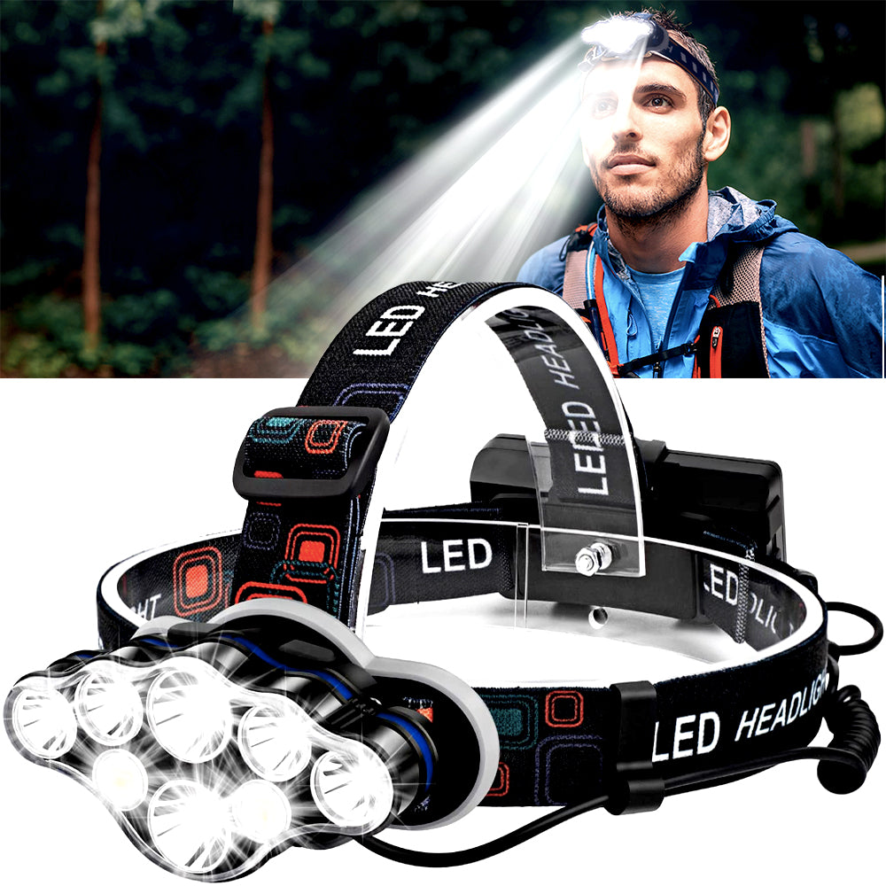 Rechargeable 8-LED headlamp with adjustable headband
