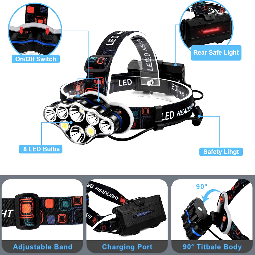 Headlamp details: on/off switch, rear safety light, charging port and 90° tilting head