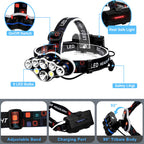 Headlamp details: on/off switch, rear safety light, charging port and 90° tilting head