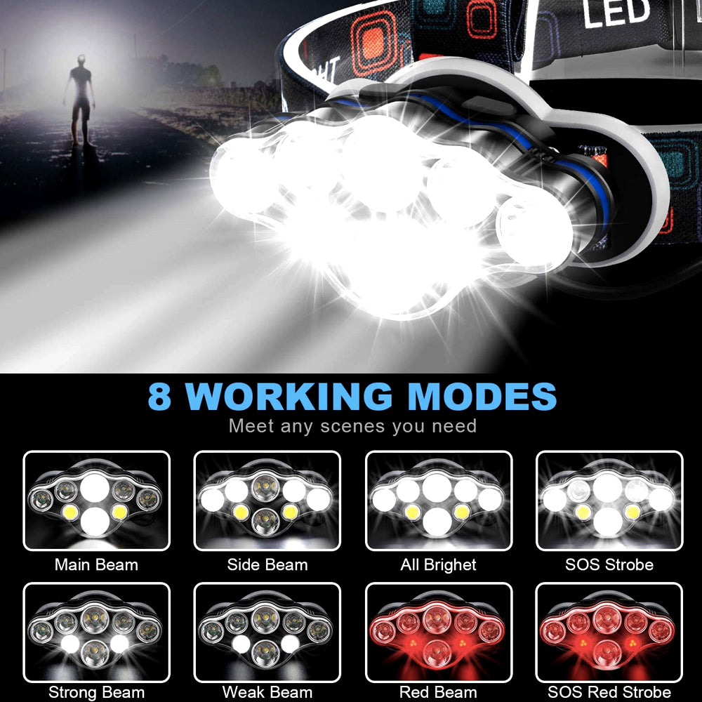 Headlamp's 8 lighting modes, including red light and SOS strobe