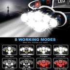 Headlamp's 8 lighting modes, including red light and SOS strobe