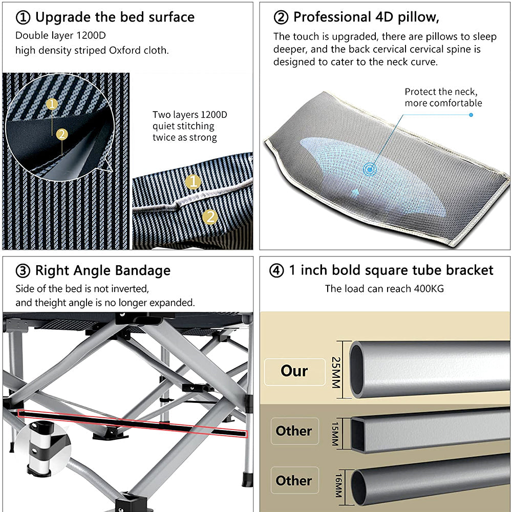Cot details: Oxford cloth bed, pillow, frame and steel tubes